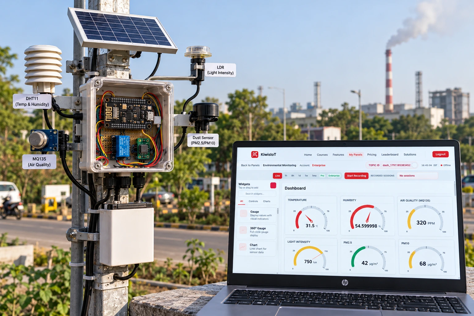 Environment monitoring